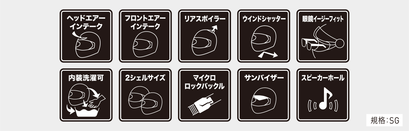 ヘッドエアーインテーク・フロントエアーインテーク・リアスボイラー・ウィンドシャッター・眼鏡イージスフィット・内装洗濯可・2シェルサイズ・マイクロロックバックル・サンバイザー・スピーカーホール